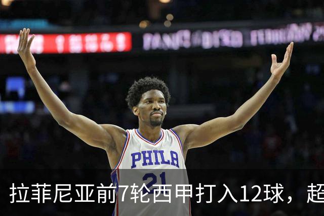 拉菲尼亚前7轮西甲打入12球，超越梅西生涯同期最佳数据！他将如何继续书写传奇？